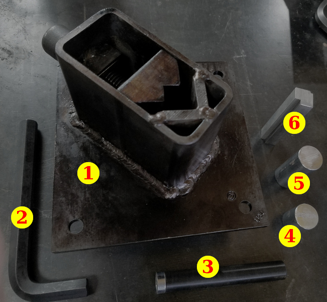 Universal stake
                holder